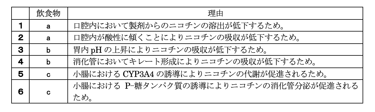 解説画像